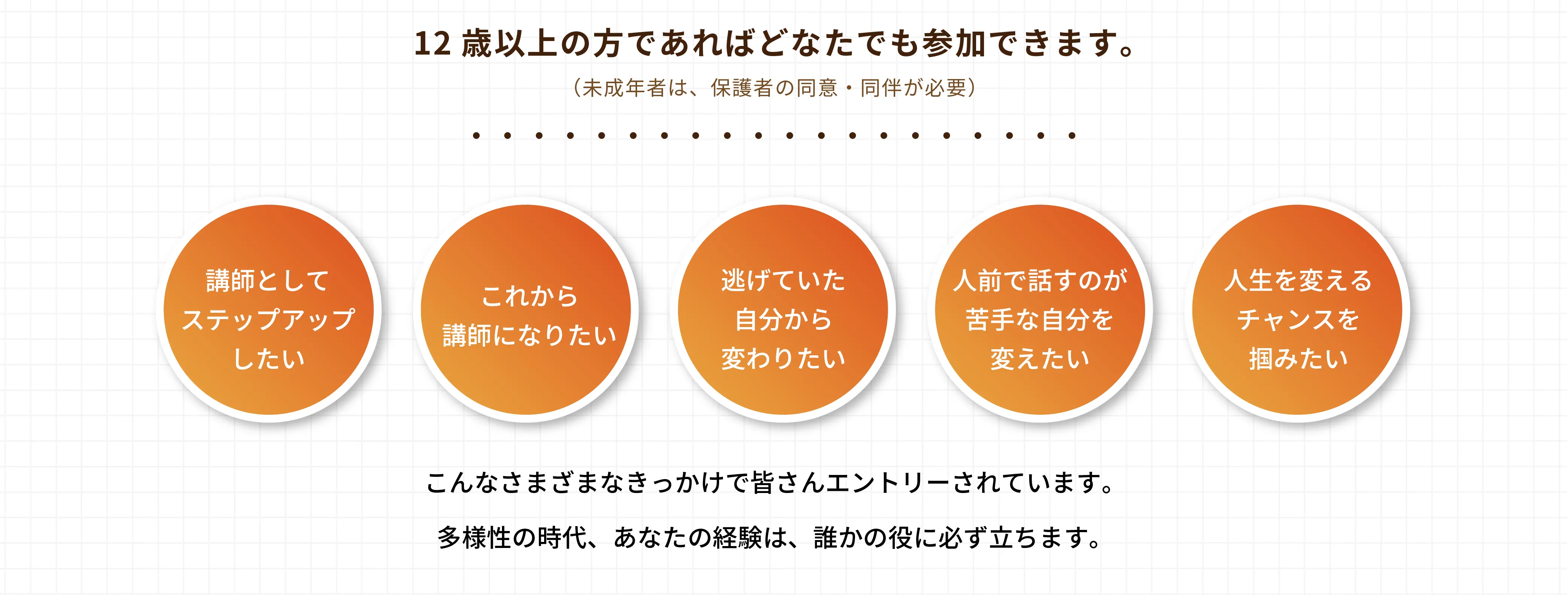 チャンスは平等！どんな人でもエントリー可能