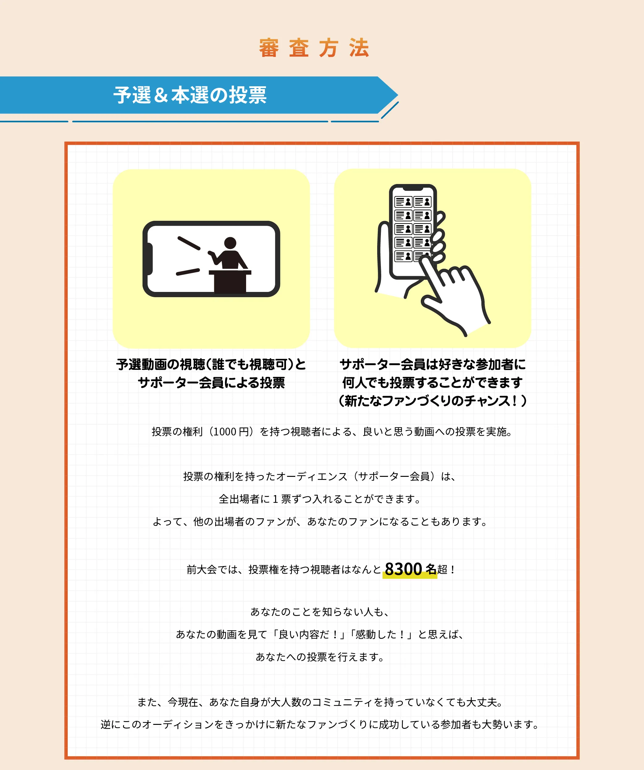 予選&本選の投票