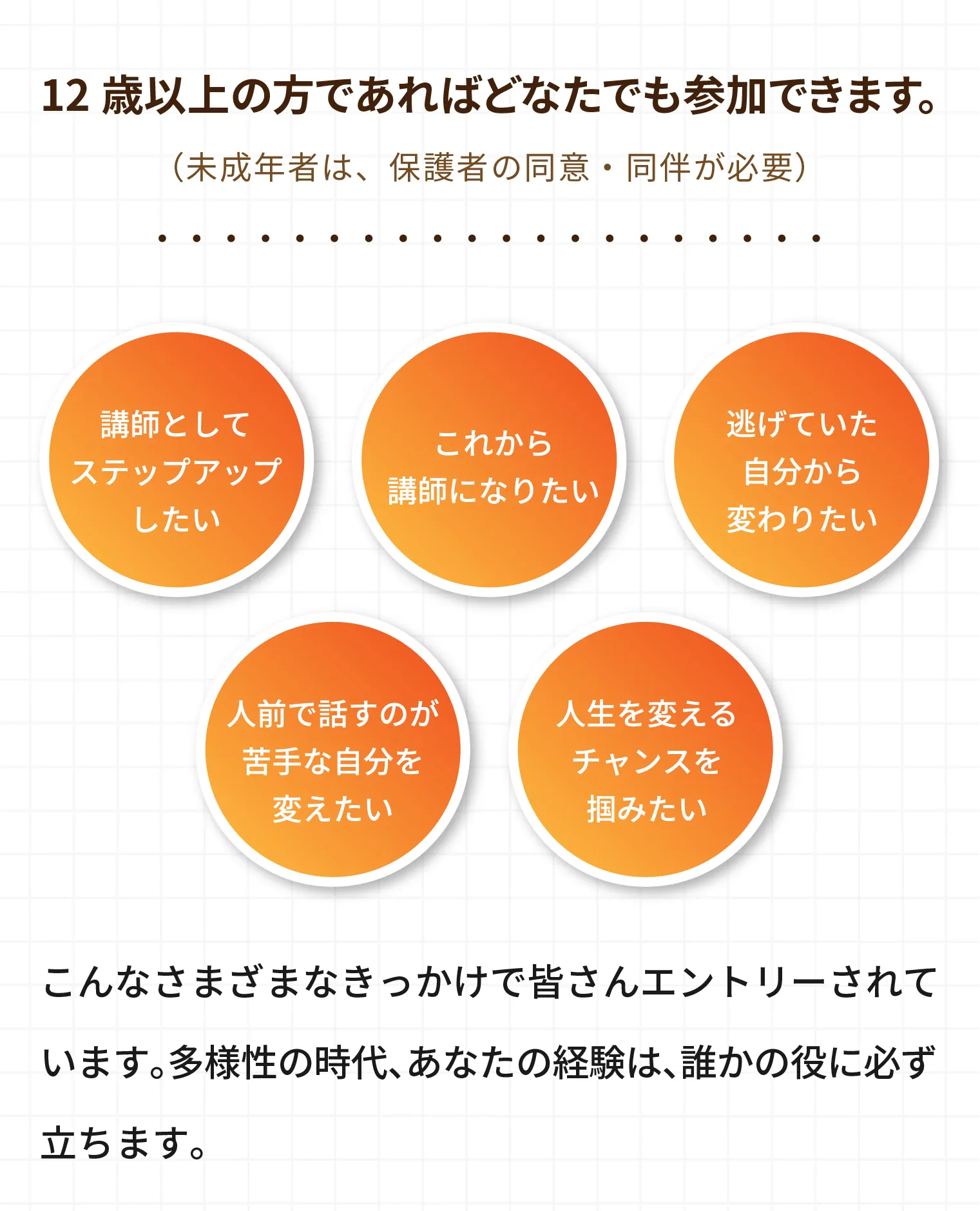 チャンスは平等！どんな人でもエントリー可能