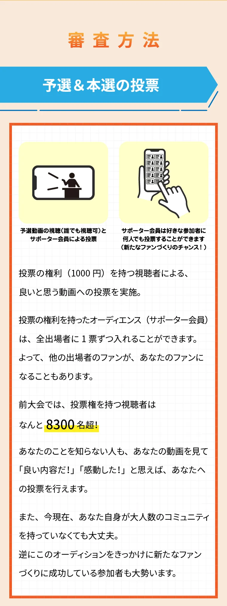 予選&本選の投票